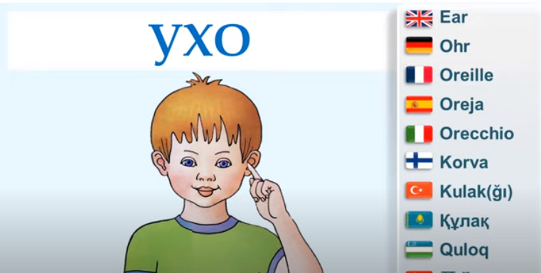 Практические задания Практические задания